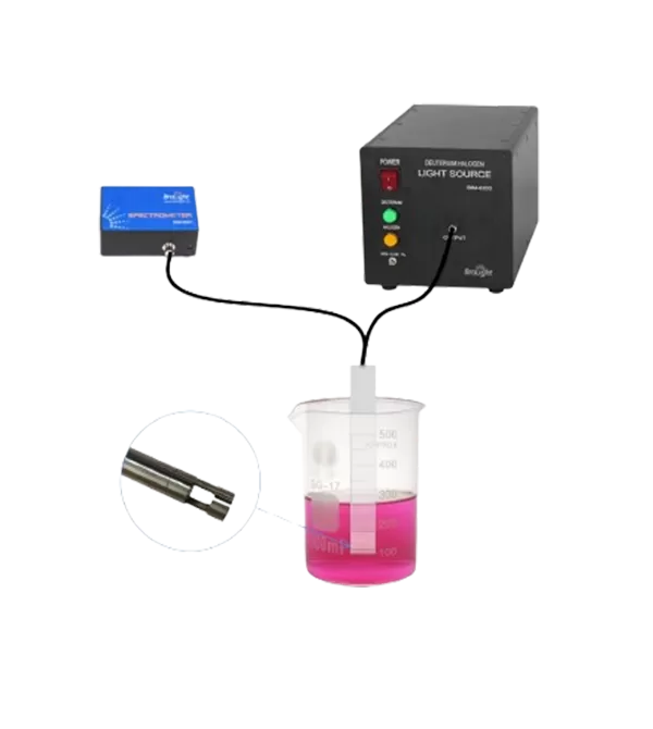 absorbance measurement system