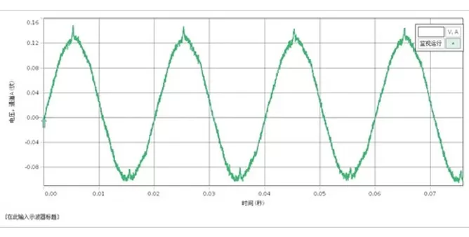 Polytetrafluoroethylene (PTFE) Sample (¹⁹F)